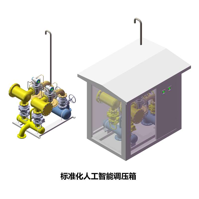 标准化人工智能调压箱